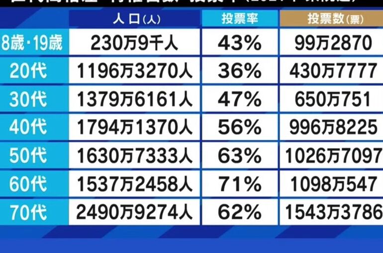 A0CA1761-C0C5-41F4-ADBC-1B72B167738F